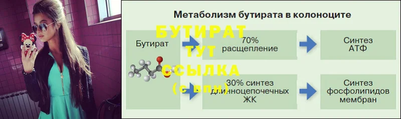 Бутират 1.4BDO  Белёв 